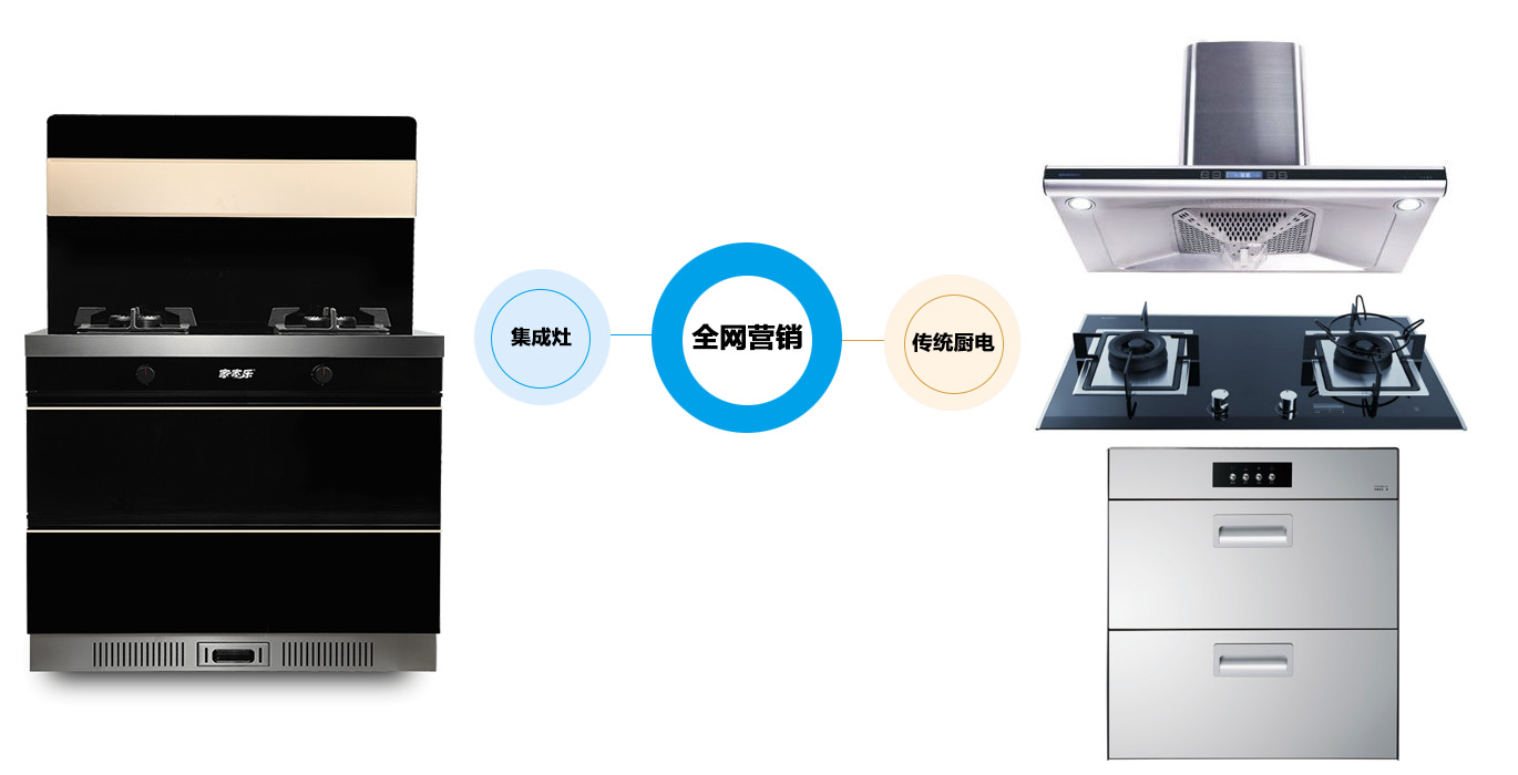 油烟机集成灶哪些品牌比较好,为什么吸油烟机大品牌不做集成灶