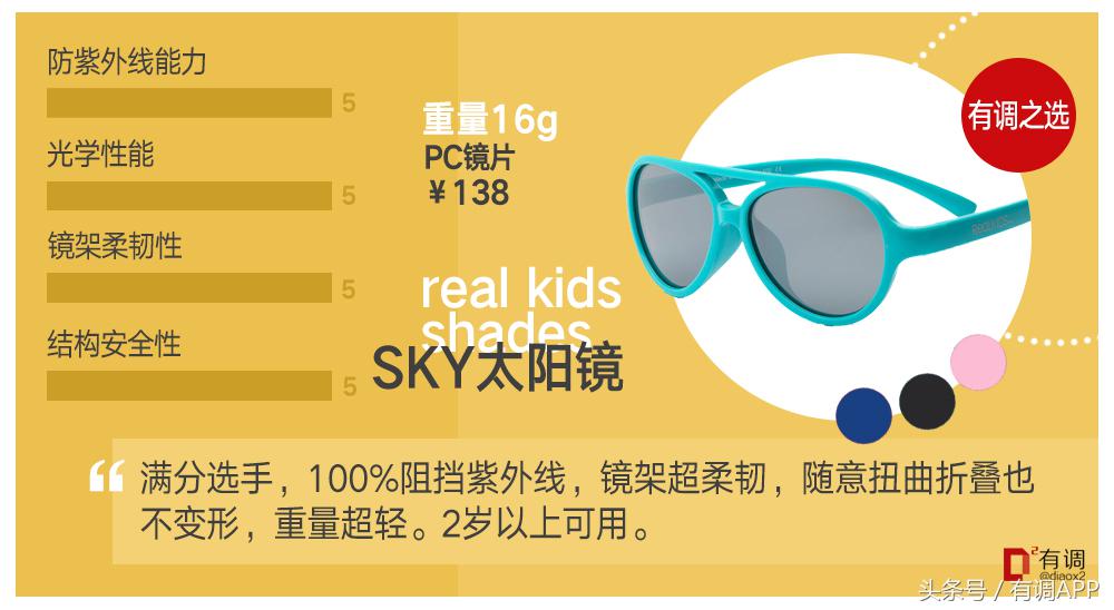 给孩子防晒这4种方法就够了,超好用的儿童防晒实测