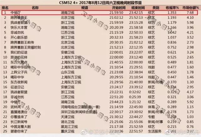 赵薇穿搭夏装,女人学赵薇穿衣搭配