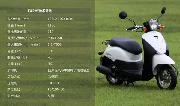 摩托车亏电不求人，左老师告诉你一个小技巧