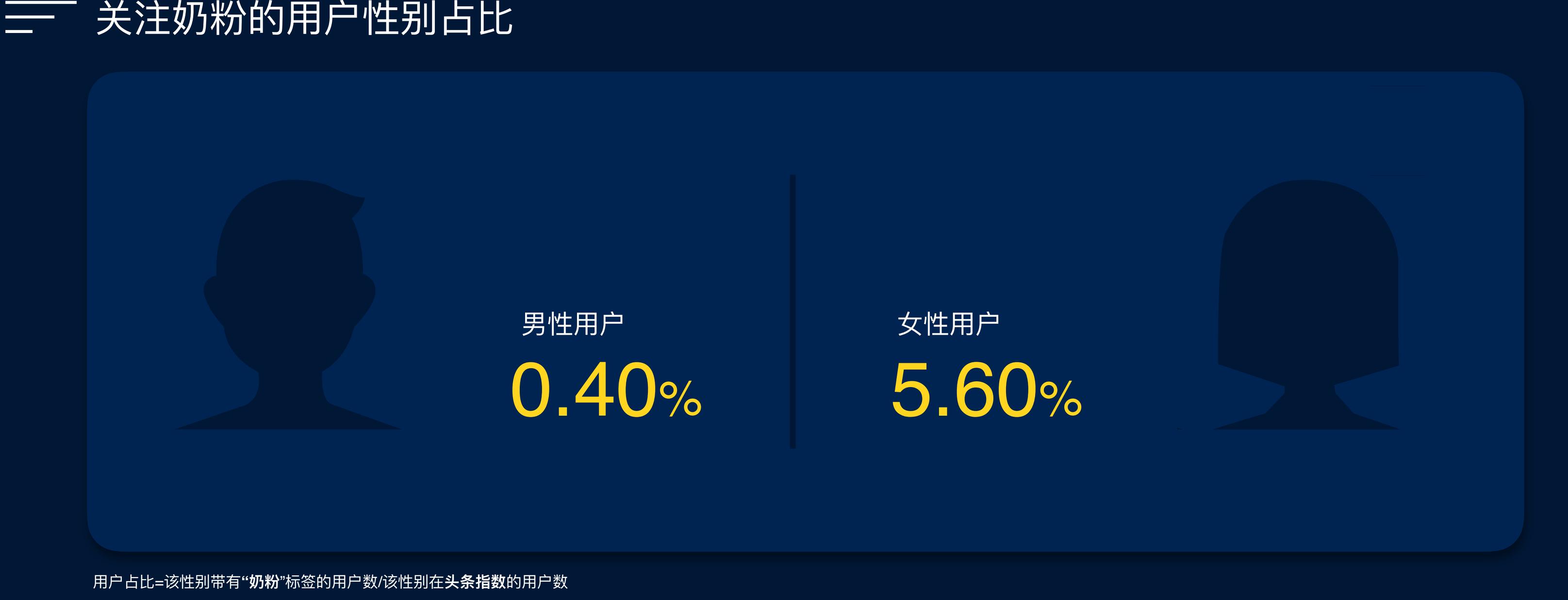 国内大品牌奶粉排行,大品牌奶粉品牌排行榜前十名