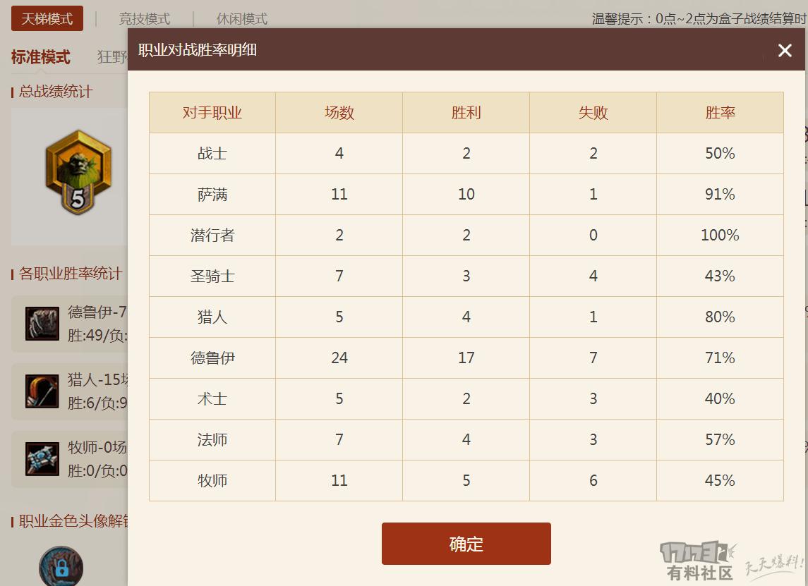 怎么快速拿低保,如何最快拿到低保