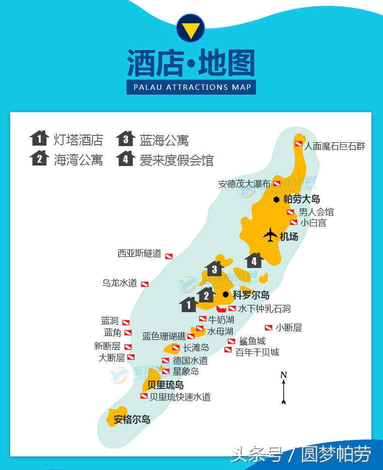 一站式的帕劳自由行,帕劳自由行最佳路线图