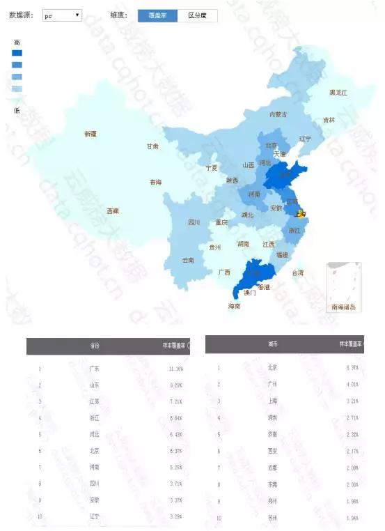 重庆小面招商加盟资讯,重庆小面项目市场前景分析