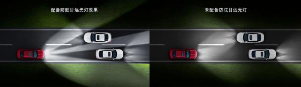 迈腾对比新款帕萨特,新款迈腾帕萨特对比