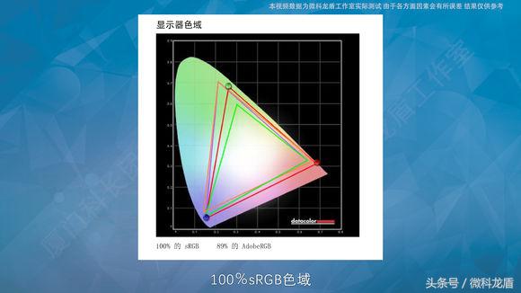 ge63vr璇勬祴,ge63vr