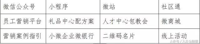 ai技术重塑银行业,ai助力银行风险转型