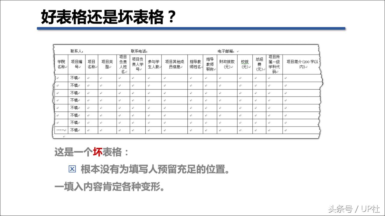 用word怎么快速做入职表格,升职加薪流程表格怎么做