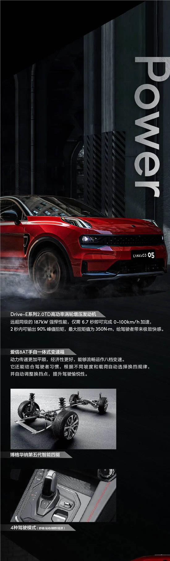 23款领克05发布会,2022款第一视角领克05