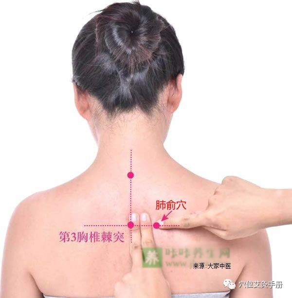 糖尿病患者艾灸什么穴位好,糖尿病用艾灸治疗方法