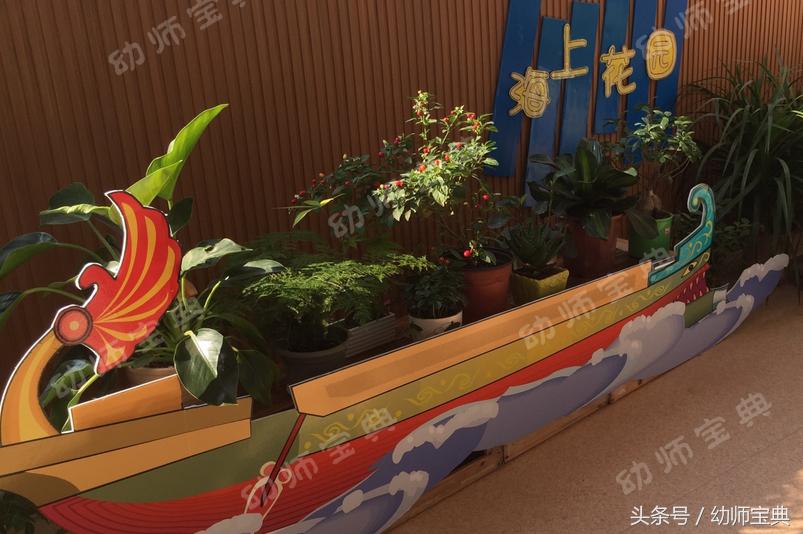 自然角创设分布图,自然角布置幼儿园