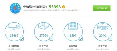 99新买的GTX650到了，直播开箱