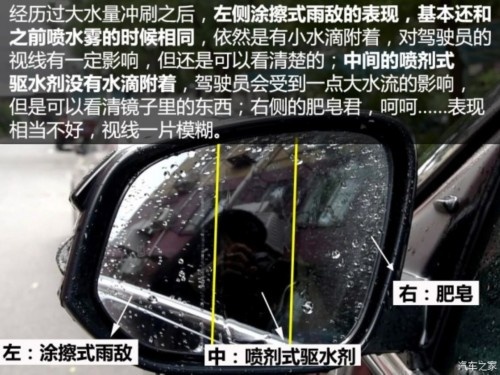后视镜防水驱水,后视镜防雨水最实惠有效的方法