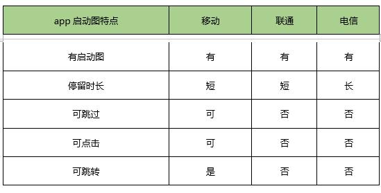 网舟科技公司怎么样,网舟科技