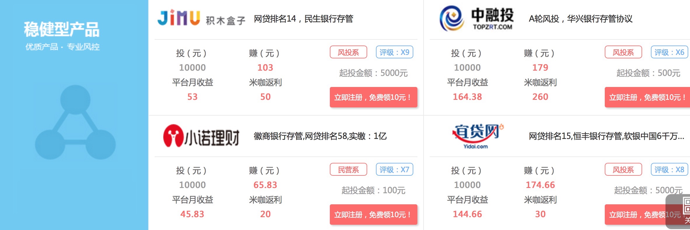 羊毛聚集地平台,羊毛聚集地