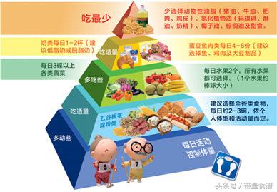 糖尿病嘴馋到无法控制怎么办,血糖高少吃主食但饿得快怎么办