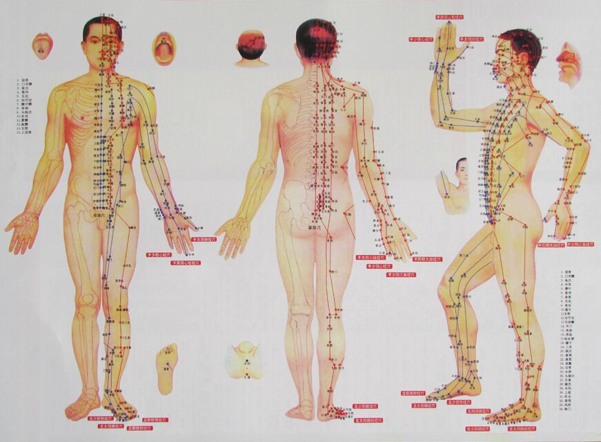 支气管炎哮喘的针灸治疗,董氏哮喘针灸的特效穴位