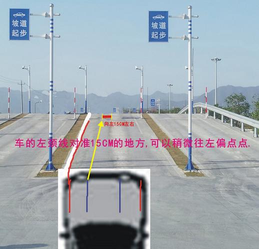 科目二新普桑与老普桑区别,驾考科目二普桑车型教学过程