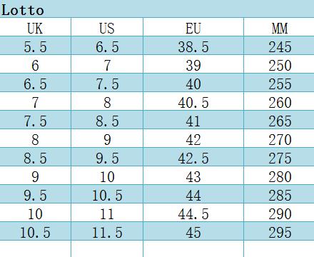 足球鞋新手入门推荐可踢全位置,足球鞋入门知识大全