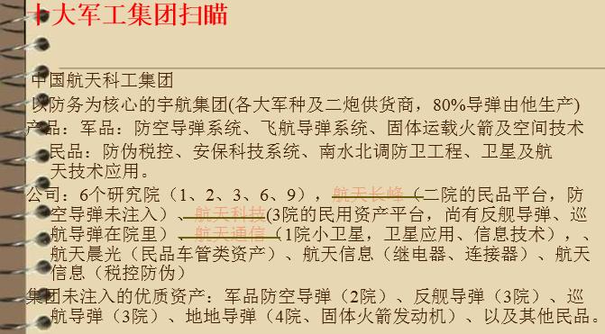 军工投股龙头股,2023军工股名单一览表