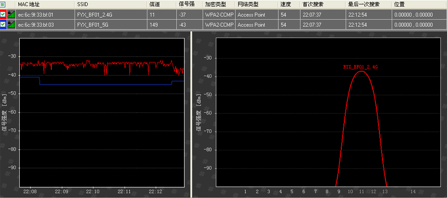 企业路由器飞鱼星对比tp-link,飞鱼星企业路由器设置