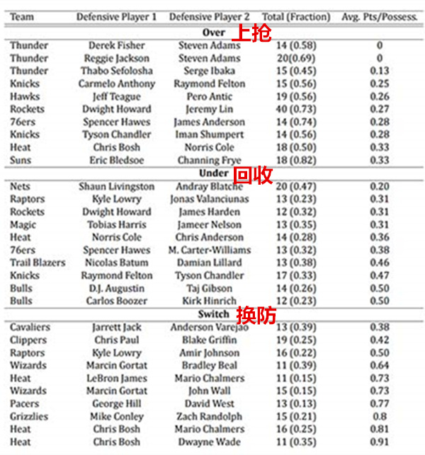 数据时代到来,数据时代2025