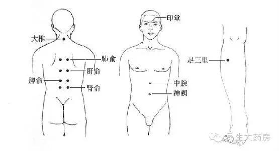 荨麻疹皮肤瘙痒警惕4种疾病,麻疹痒是什么原因引起的
