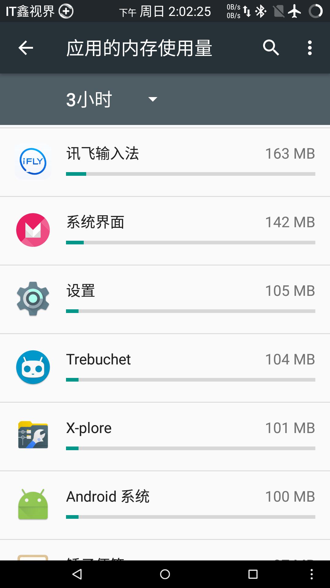 百度搜狗讯飞三个输入法哪个好,讯飞百度搜狗输入法哪个好