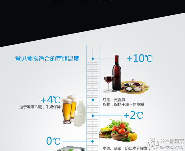 倍科beko隐藏冰箱好不好,倍科冰箱功能