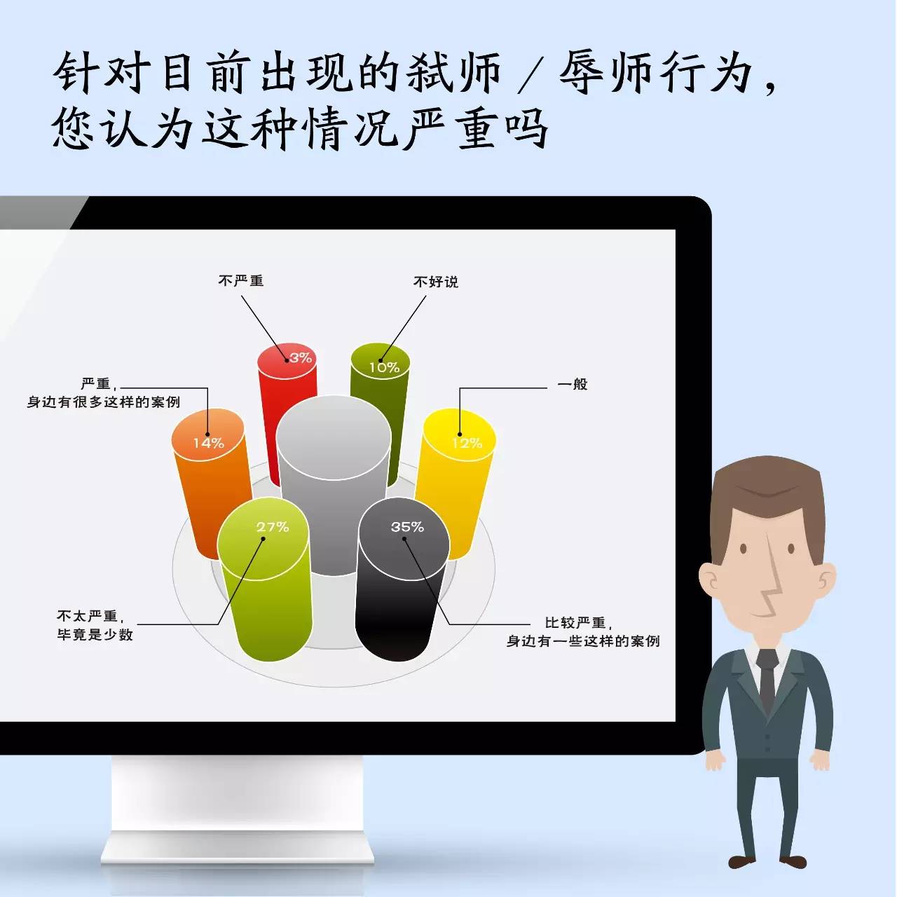 代表委员为教育这么卖力呼喊，你该听听他们都说了什么|*会两**FM.春之声