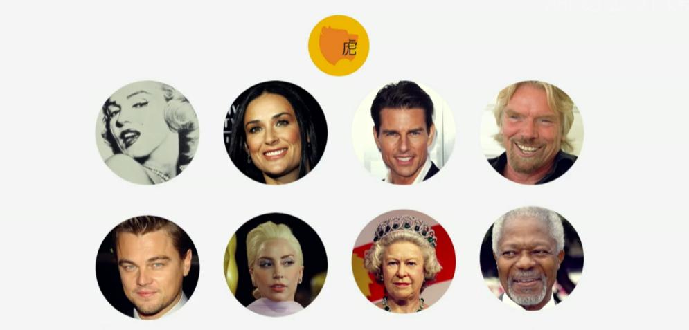 属相真的会影响生活吗,属相真的有影响吗