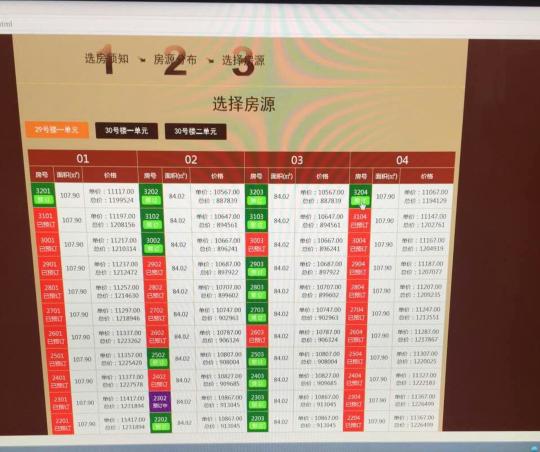 2018年朗诗里程开盘价,朗诗里程一二期怎么样