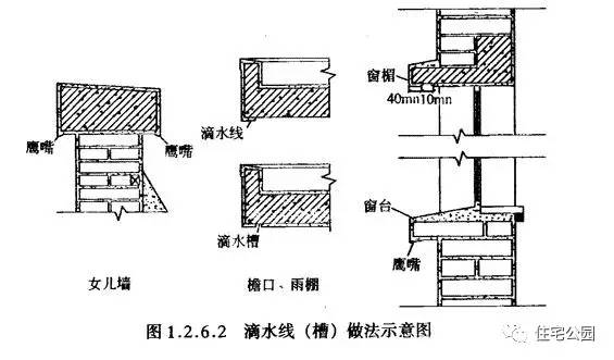 三楼卫生间防水没做好漏到一楼,农村自建房用什么防水比较好
