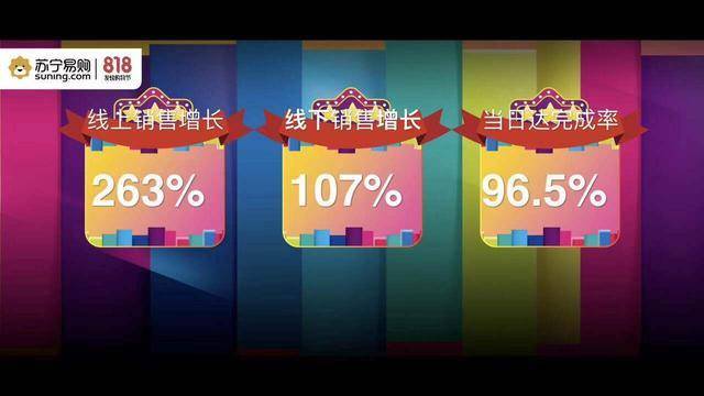 张近东苏宁庆功宴,张近东谈苏宁