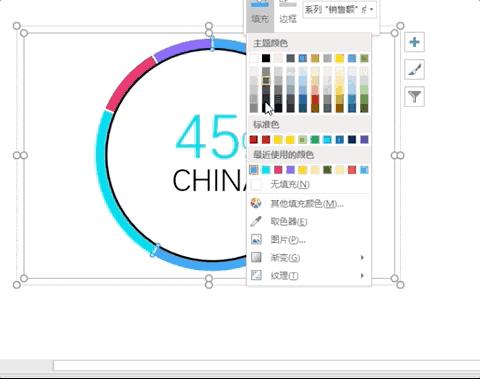我打败500强实习生，全靠这份图表美化指南