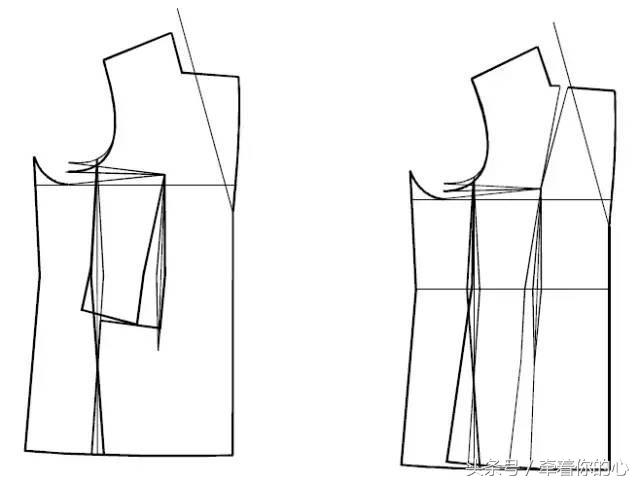 三开身的女西装制版,最简单三开身休闲女式西装裁剪