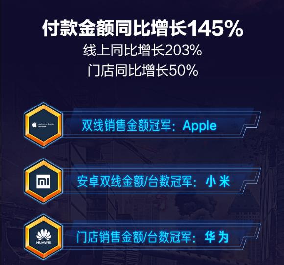 苏宁买手机怎么买便宜,苏宁上可以买手机吗