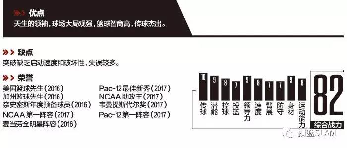 球哥对湖人有多重要,球哥一人撑起湖人防守