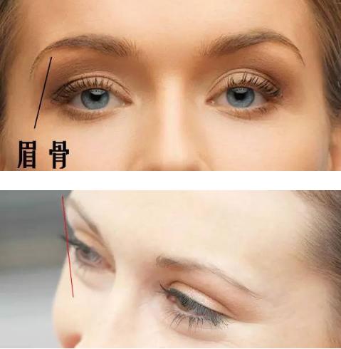 眼窝凹陷要怎么才能好看,眼睛一到下午上眼窝凹陷咋回事