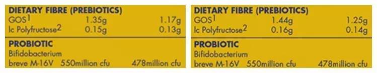 划重点｜给宝贝选奶粉请记住这几点，拒绝被忽悠！
