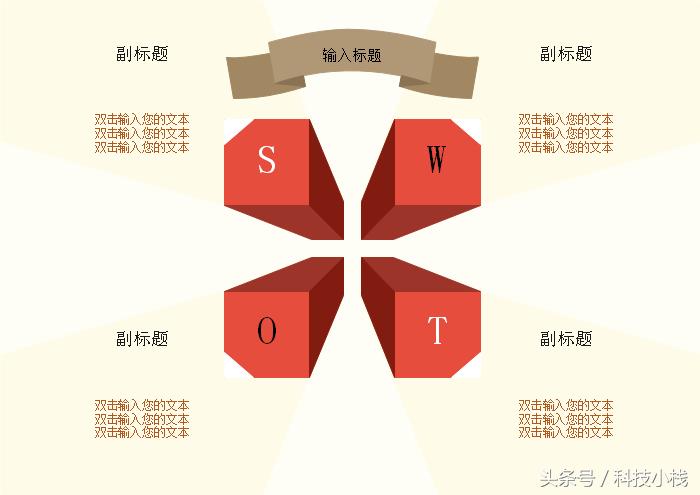 pptswot分析怎么做,swot分析法分析内容有