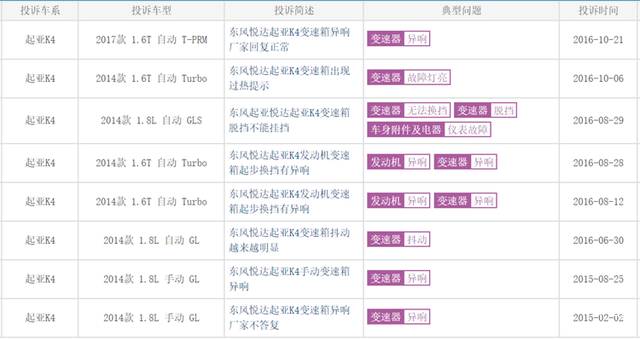 起亚k4的特点优势介绍点是什么,起亚k4七年11万公里值得买么