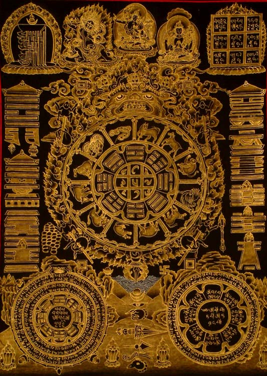 唐卡藏文化艺术品欣赏,精美的西藏唐卡艺术欣赏