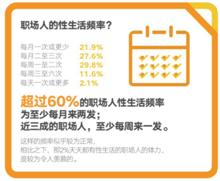 鑴夎剦鑱屽満宸ヨ祫璋冩煡,鑴夎剦鑱屽満鎶ュ憡