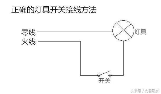 所有led灯关灯后微亮的解决方法,关闭开关led灯会有微光是啥原因