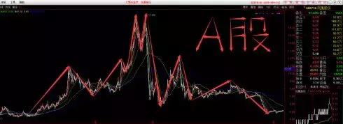 k线交易秘诀,你有一份攻略待领取是什么意思