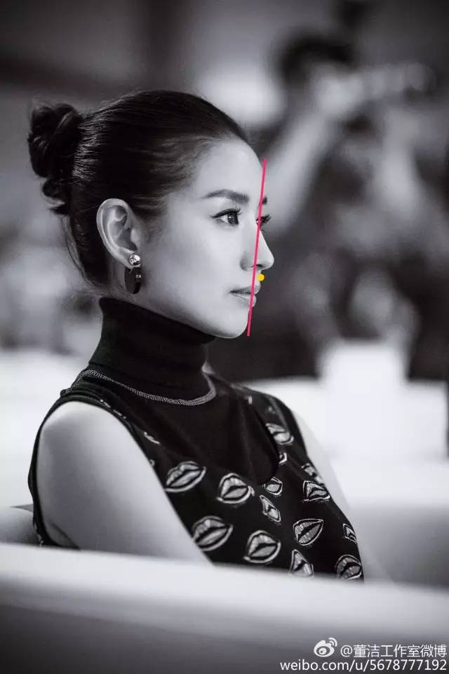 侧颜美需要哪些标准,怎样看侧颜美不美