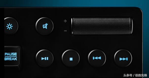 想要玩好英雄联盟玩哪个英雄,想要真正玩懂英雄联盟