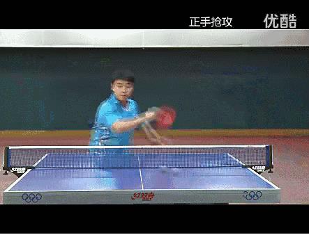 技术能解决一切问题,技术要靠球感