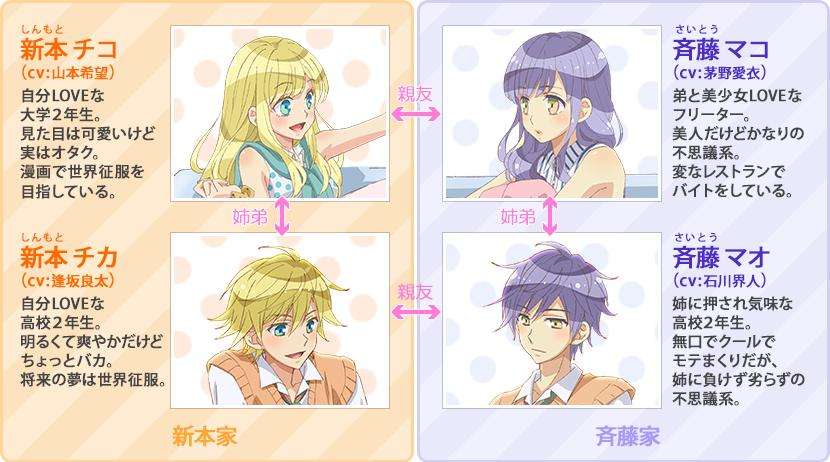 泡面番大安利动漫,泡面番安利宝藏